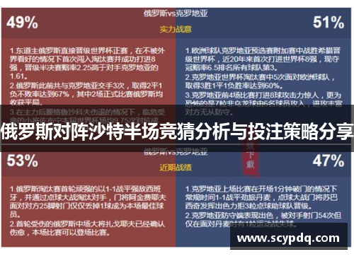 俄罗斯对阵沙特半场竞猜分析与投注策略分享